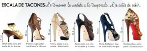 Infografia de escala de tacones en cm
