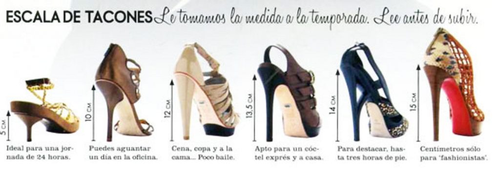 Cm de top tacones
